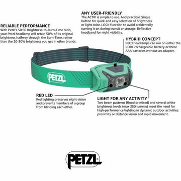 LED-Kopf-Taschenlampe Petzl grün (Restauriert A)