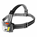 LED Head Torch Nebo Einstein 250 250 Lm