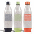 Machine à soda sodastream